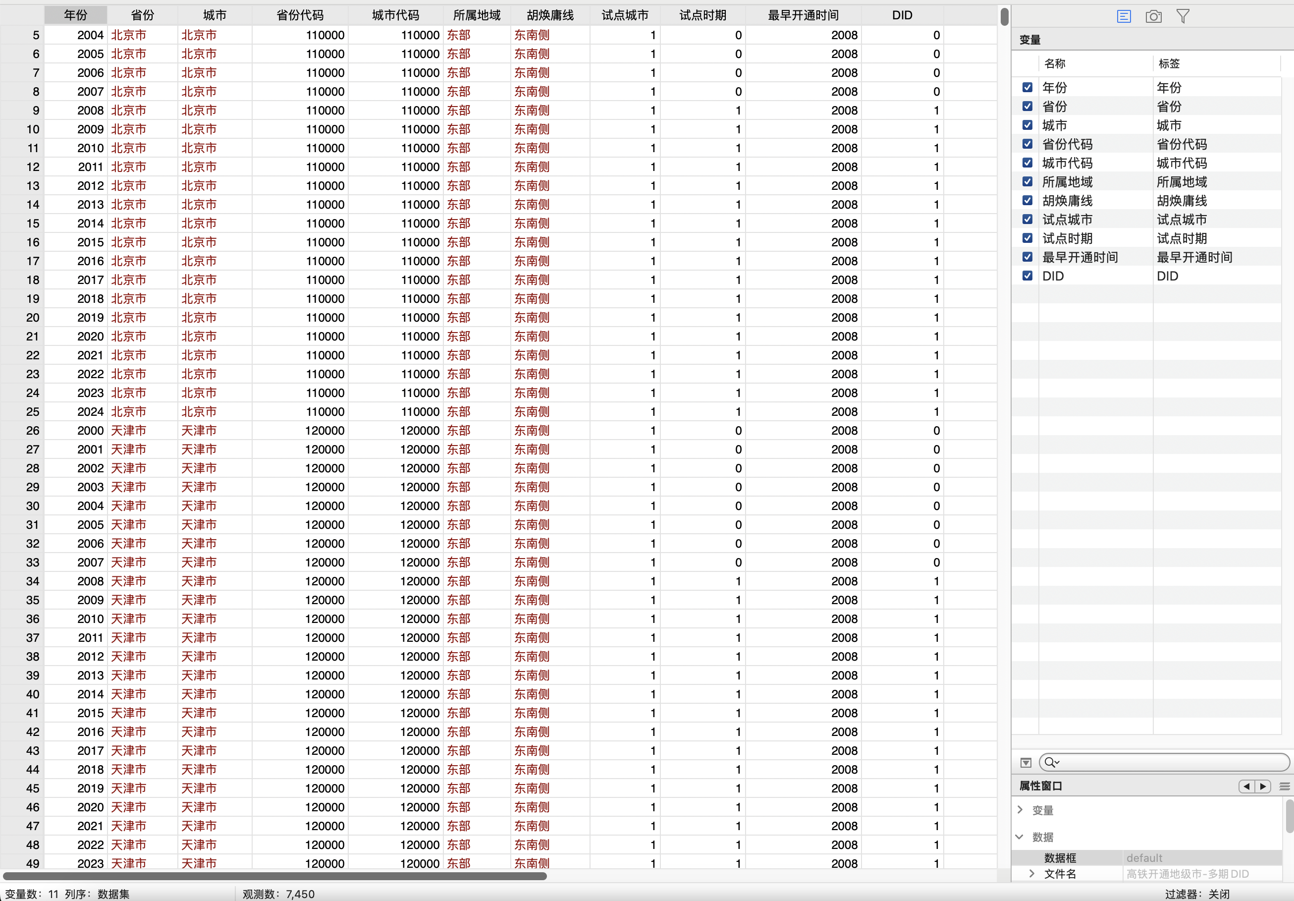 地级市高铁开通数据（多期DID）- Stata格式